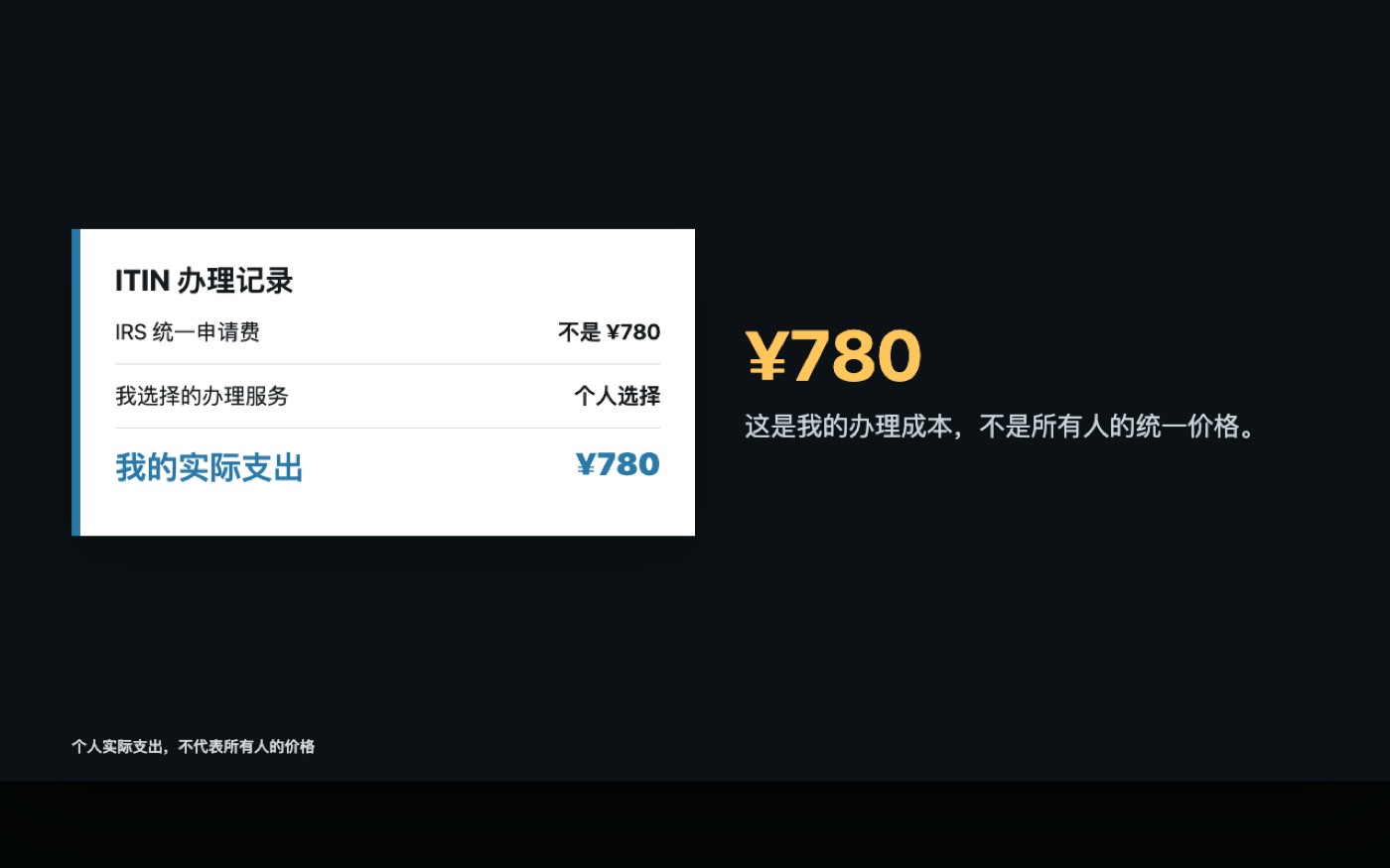Evan 本人 ITIN 办理服务实际支出 780 元人民币